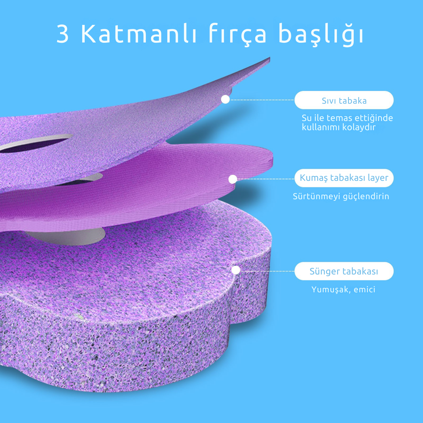 Wellnax tuvalet temizlik Fırçası  TM